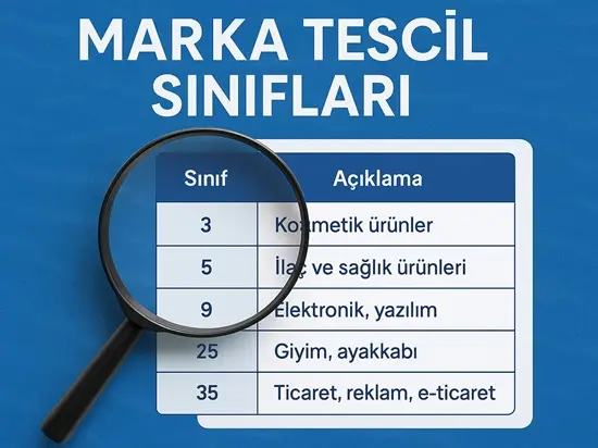 Marka Tescil Sınıfları Nedir? Hangi Sınıfa Başvurmalısınız?